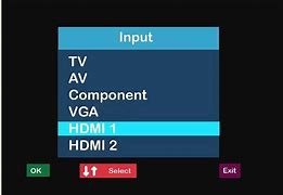 Image result for HDMI Weak or No Signal