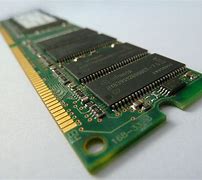 Image result for Primary Memory of Computer HD Images