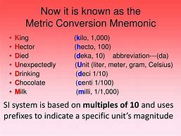 Image result for Metric System Length