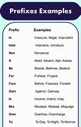 Image result for Prefix AB