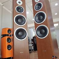 Image result for Dynaudio Exite X44