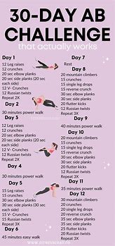 Image result for 30-Day AB Challenge for Women