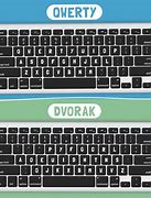 Image result for QWERTY vs Dvorak Keyboard
