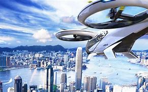 Image result for 2040 Future World