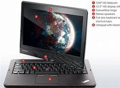 Image result for Lenovo ThinkPad Twist
