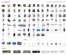 Image result for Apple Devices Images New Generation