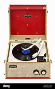 Image result for 1892 Edison Cylinder Record Player