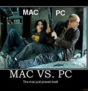 Image result for Mac User Meme