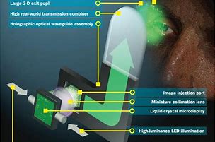 Image result for Sharp Display Technology Corporation