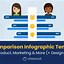 Image result for Comparison Infographic Template