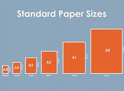 Image result for 3X4 Size Paper Sample