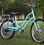 Image result for Electric Cruiser Bike