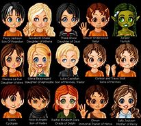 Image result for Percy Jackson 5th Book