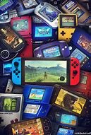 Image result for Retro Game Console Background