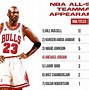 Image result for Michael Jordan Chicago Bulls Championships