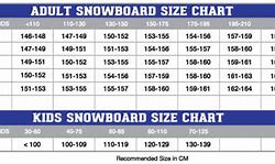 Image result for Snowboard Size Chart Calculator
