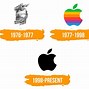Image result for Evolution of the Apple Logo
