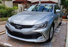 Image result for Toyota Mark X Jamaica