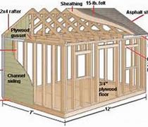 Image result for 10 X 12 Storage Unit Layout