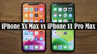 Image result for iPhone XS Max Camera Cover