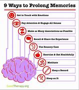 Image result for Social Life Improve Memory