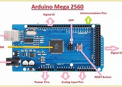 Image result for Arduino Mega 2560 Analog