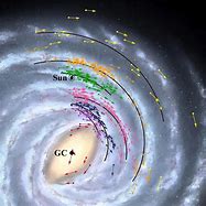 Image result for Milky Way Location