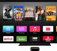 Image result for TV OS Mac