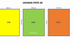 Image result for 3R Picture Size Cm