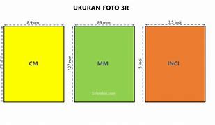 Image result for 3R Picture Size Cm
