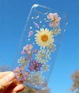 Image result for DIY iPhone Case Template