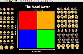 Image result for Mood O Meter We Ball