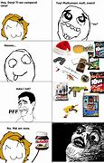 Image result for Rage Comics Cake