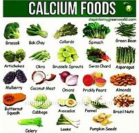 Image result for Calcium-Rich Grains