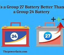 Image result for Group 65 vs Group 27 Battery