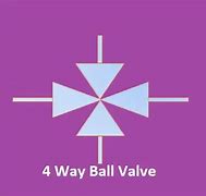 Image result for 2 Inch Brass Ball Valve