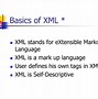 Image result for XML Schema Example