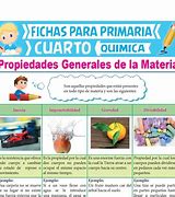 Image result for Caracteristicas Generales