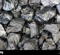 Image result for Fossil Fuels Coal