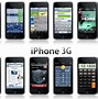 Image result for First iPhone with Flashlight