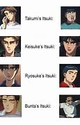 Image result for Itsuki Meme Initial D