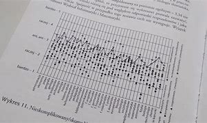 Image result for Book Charts Funny