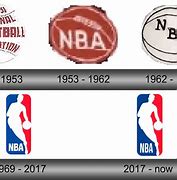 Image result for First NBA Logo