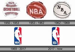 Image result for NBA Logo History