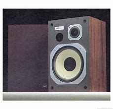 Image result for JVC SK 500 Speakers