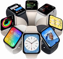 Image result for Apple Watch Series 15
