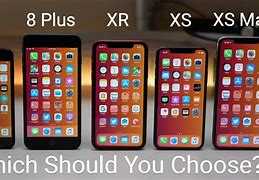 Image result for Display and Screen Sixe of iPhone 6