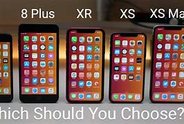 Image result for iPhone 8 Plus and iPhone 11 Size