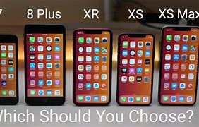 Image result for 7 Plus Apple Size