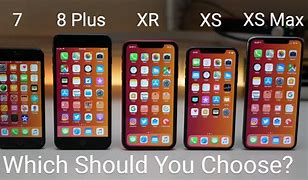 Image result for iPhone Features Chart